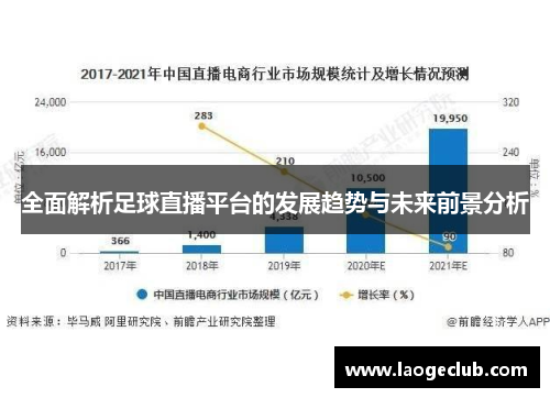 全面解析足球直播平台的发展趋势与未来前景分析 全面解析足球直播平台的发展趋势与未来前景分析