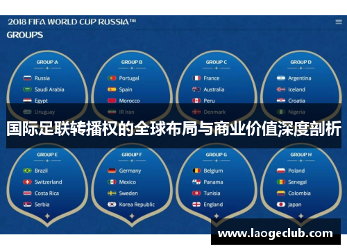 国际足联转播权的全球布局与商业价值深度剖析 国际足联转播权的全球布局与商业价值深度剖析