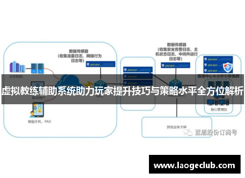 虚拟教练辅助系统助力玩家提升技巧与策略水平全方位解析 虚拟教练辅助系统助力玩家提升技巧与策略水平全方位解析