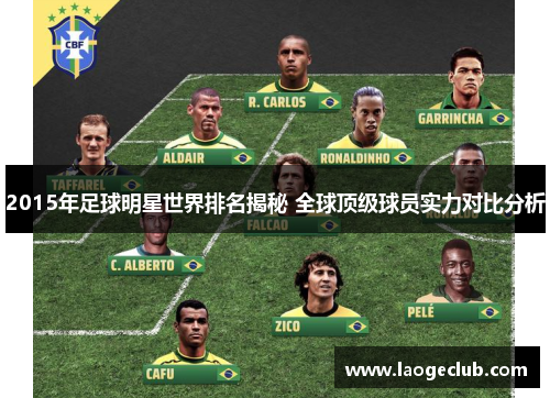 2015年足球明星世界排名揭秘 全球顶级球员实力对比分析 2015年足球明星世界排名揭秘 全球顶级球员实力对比分析