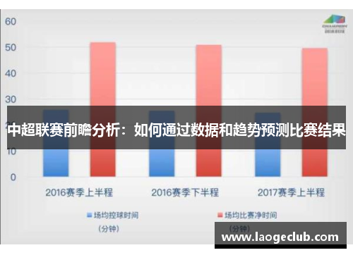 中超联赛前瞻分析：如何通过数据和趋势预测比赛结果