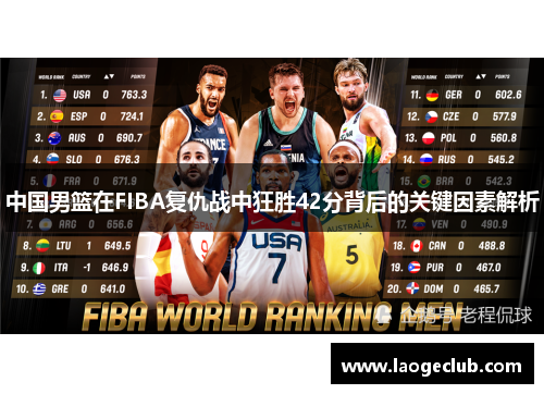 中国男篮在FIBA复仇战中狂胜42分背后的关键因素解析 中国男篮在FIBA复仇战中狂胜42分背后的关键因素解析