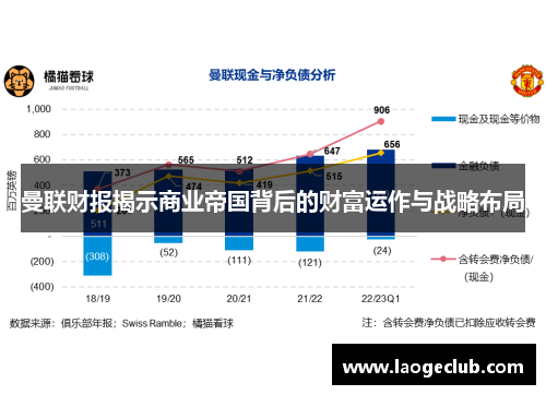 曼联财报揭示商业帝国背后的财富运作与战略布局