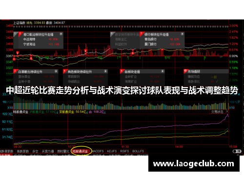 中超近轮比赛走势分析与战术演变探讨球队表现与战术调整趋势