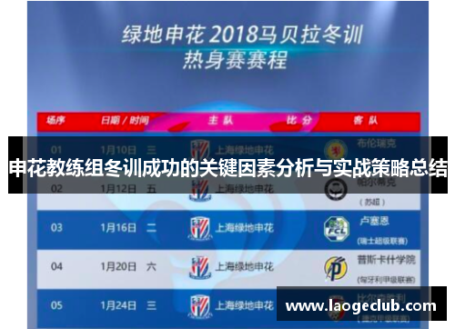 申花教练组冬训成功的关键因素分析与实战策略总结
