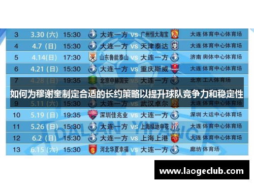 如何为穆谢奎制定合适的长约策略以提升球队竞争力和稳定性