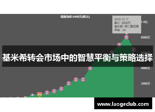 基米希转会市场中的智慧平衡与策略选择