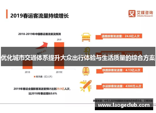 优化城市交通体系提升大众出行体验与生活质量的综合方案 优化城市交通体系提升大众出行体验与生活质量的综合方案