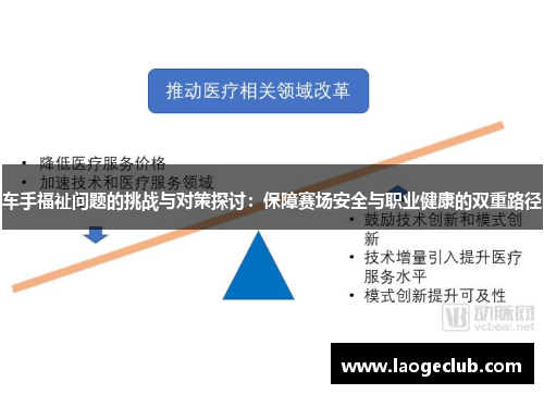 车手福祉问题的挑战与对策探讨：保障赛场安全与职业健康的双重路径
