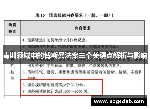 青训领域中的博斯曼法案三个关键点解析与影响 青训领域中的博斯曼法案三个关键点解析与影响