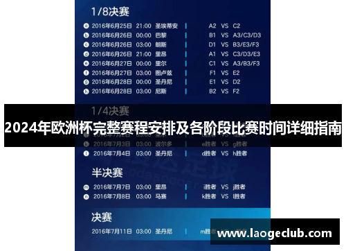 2024年欧洲杯完整赛程安排及各阶段比赛时间详细指南 2024年欧洲杯完整赛程安排及各阶段比赛时间详细指南