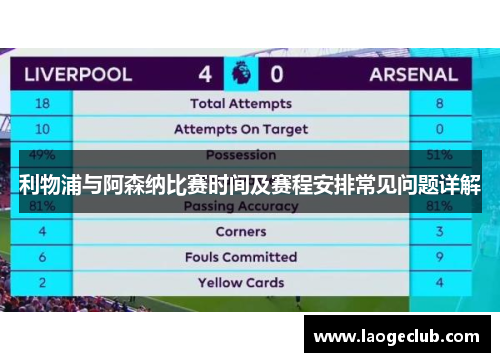 利物浦与阿森纳比赛时间及赛程安排常见问题详解
