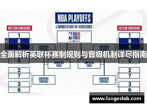 全面解析英联杯赛制规则与晋级机制详尽指南